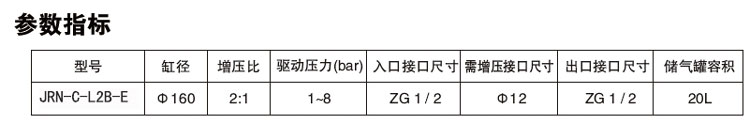 大2倍氣體增壓閥（fá）參數（shù）指標