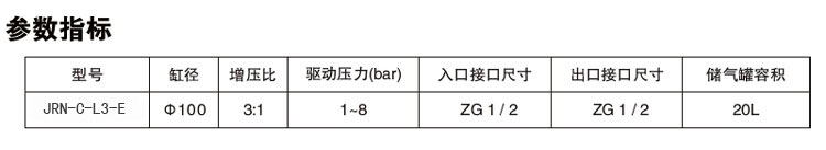 3倍（bèi）空氣增壓（yā）閥（fá）參數指標
