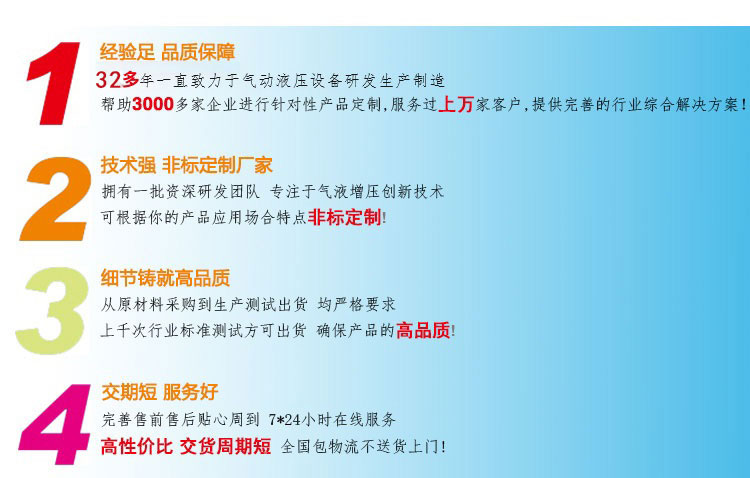 玖容(róng)4大優勢