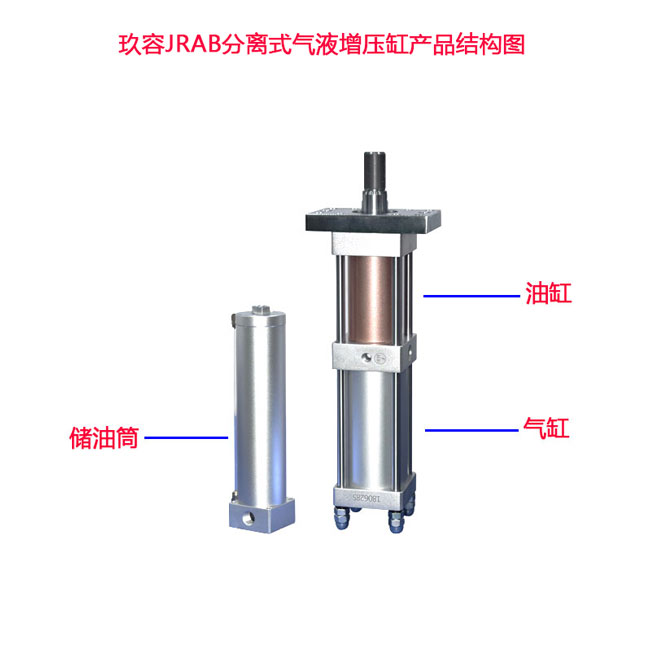 JRAB分離式氣液增壓缸結構圖